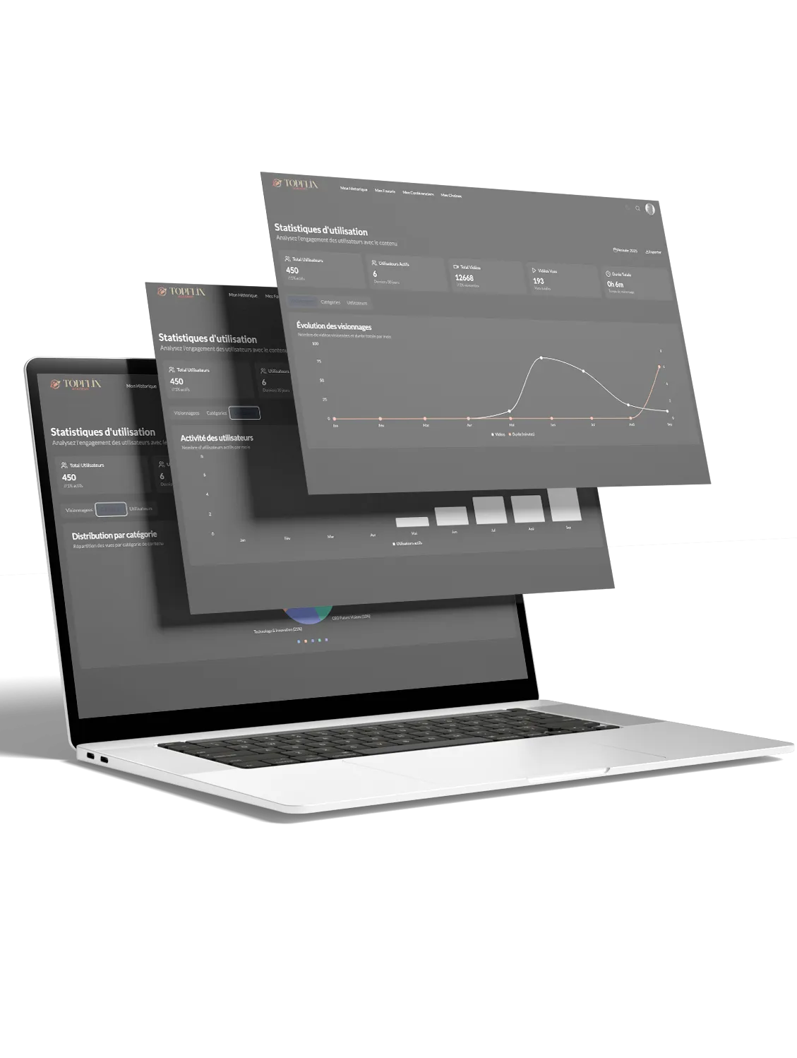 L’interface TopFlix Academy sur ordinateur, tablette et mobile